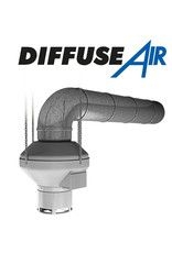 G.A.S. DIFFUSE AIR  250 Luftverteiler